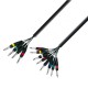 Cables Multipares